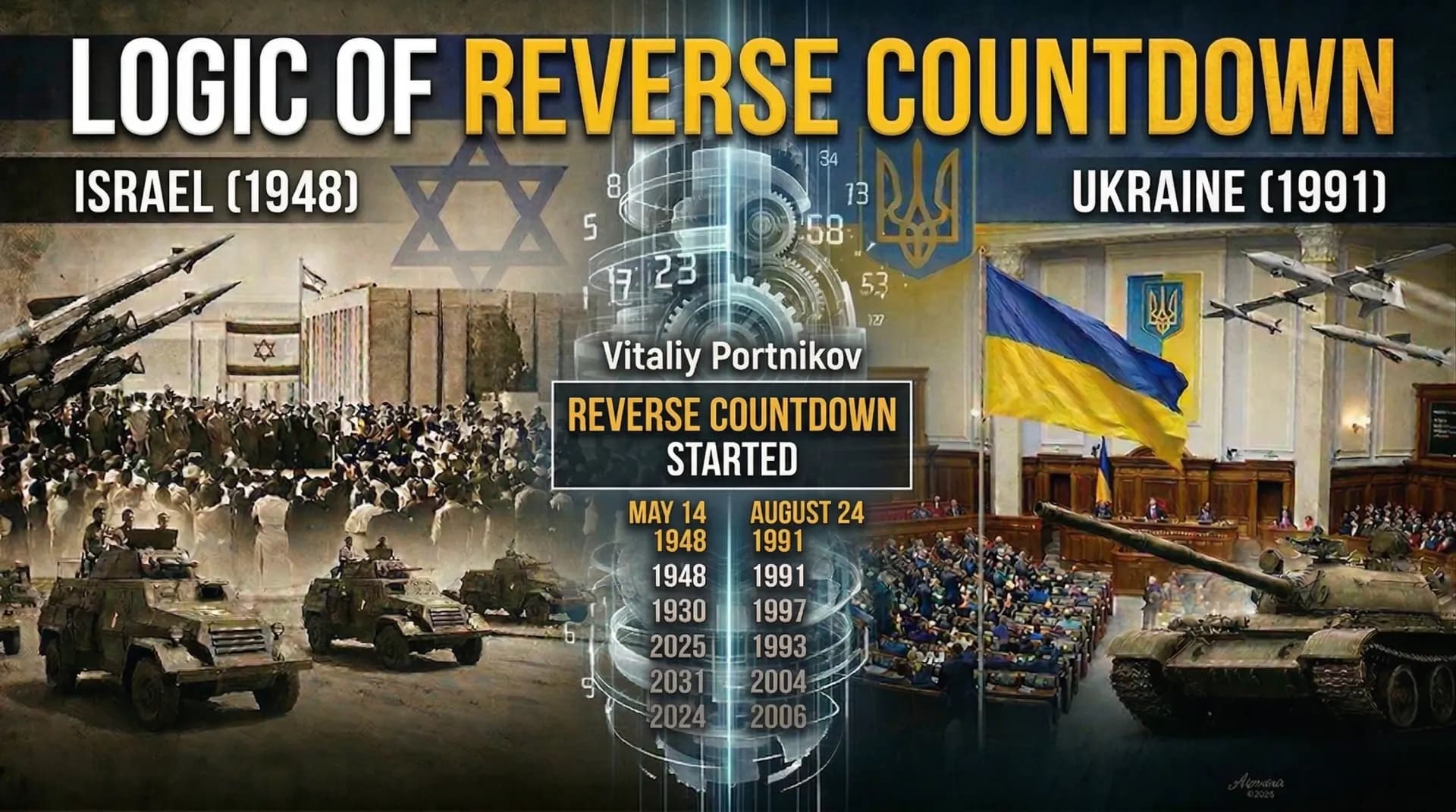 Countdown Logic