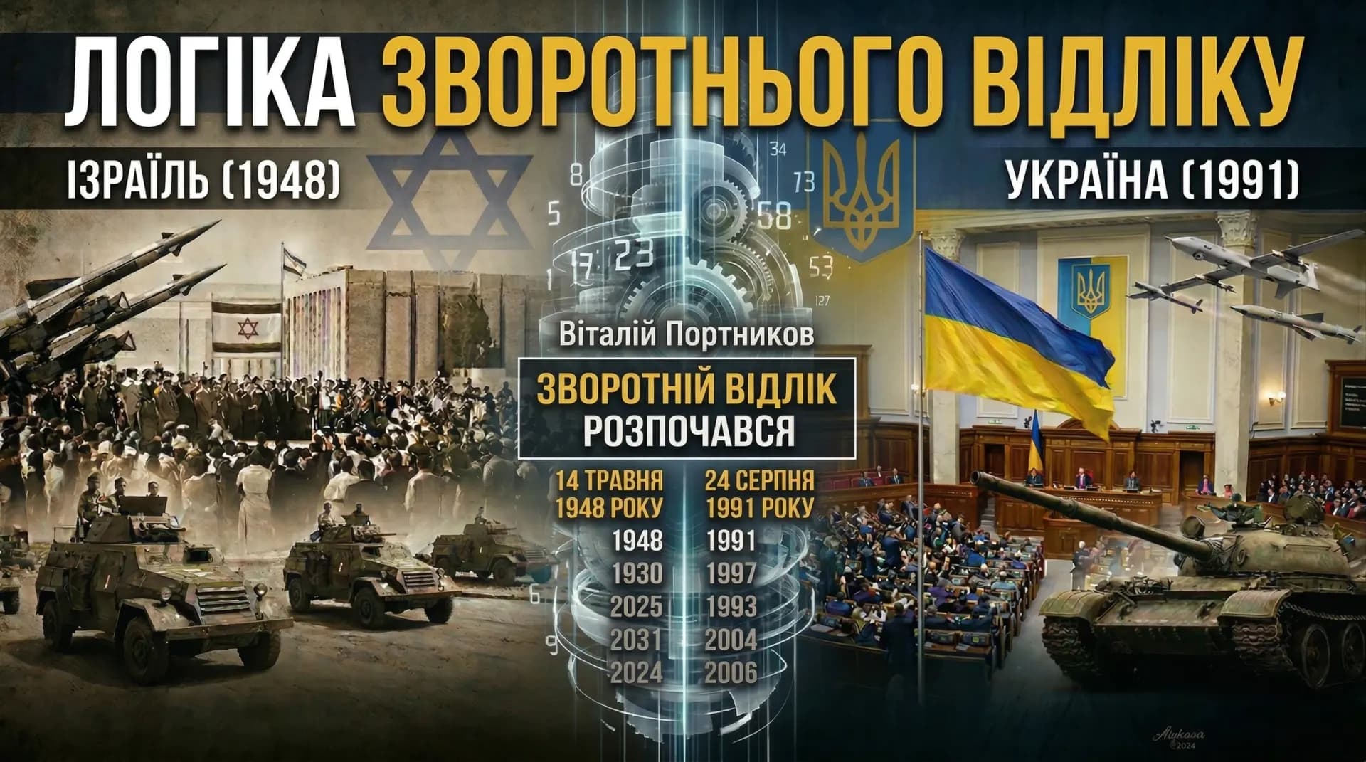 Логіка зворотнього відліку