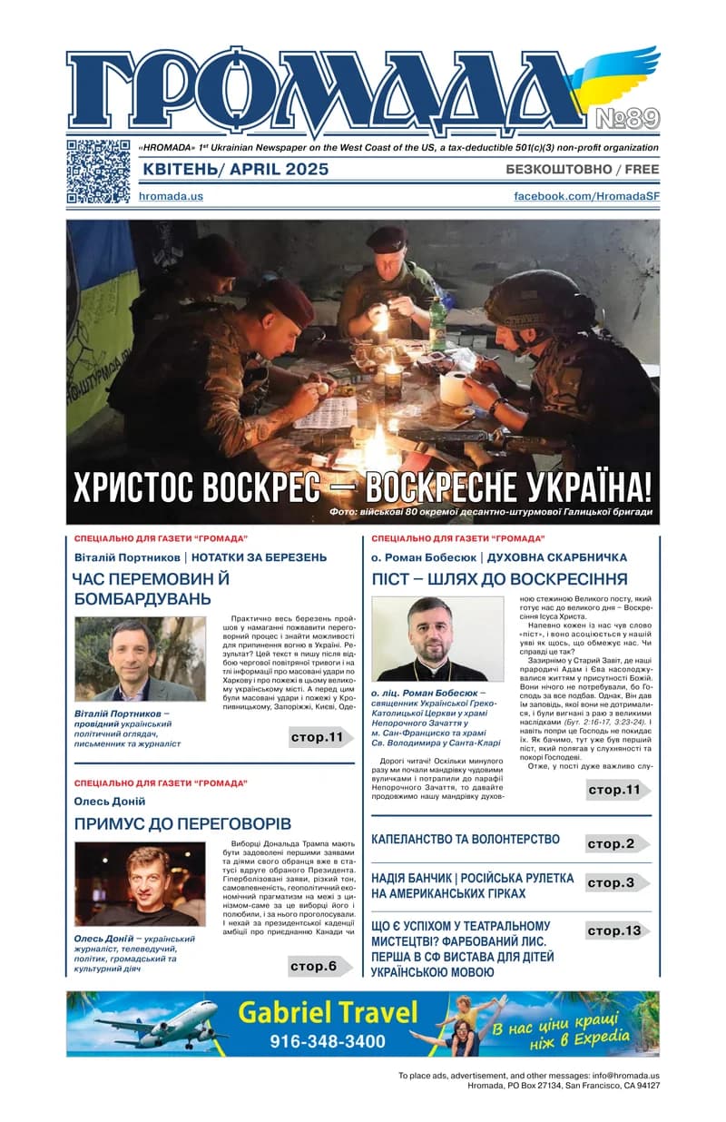 Квітень 2025