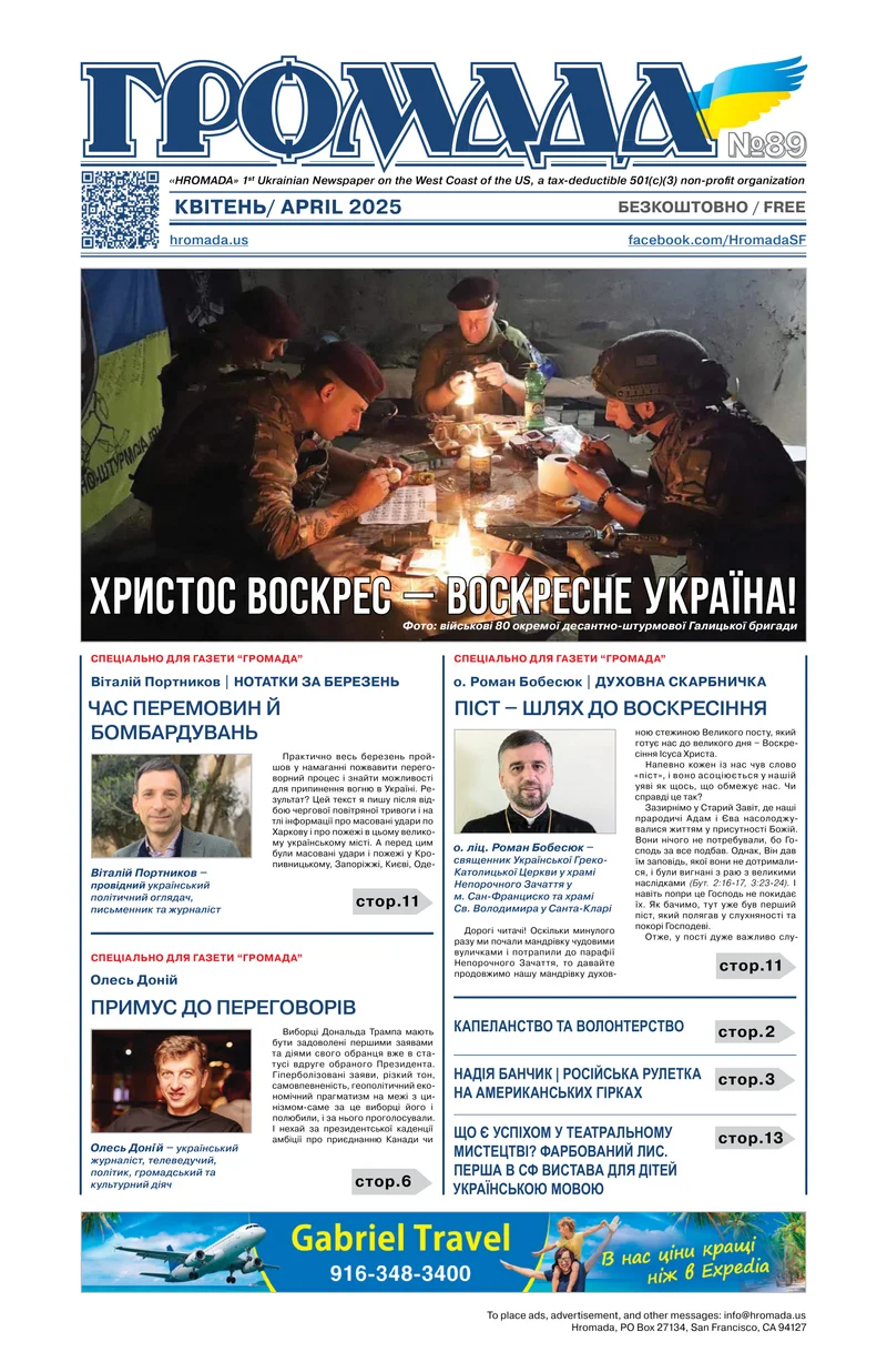 Квітень 2025